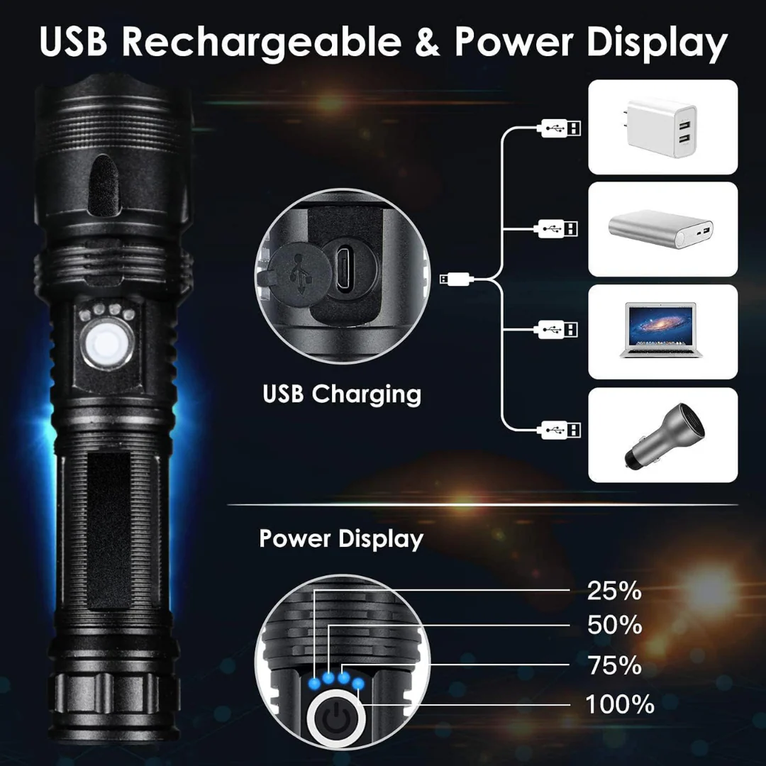 Supplied USB rechargeable and power display diagram with four battery levels